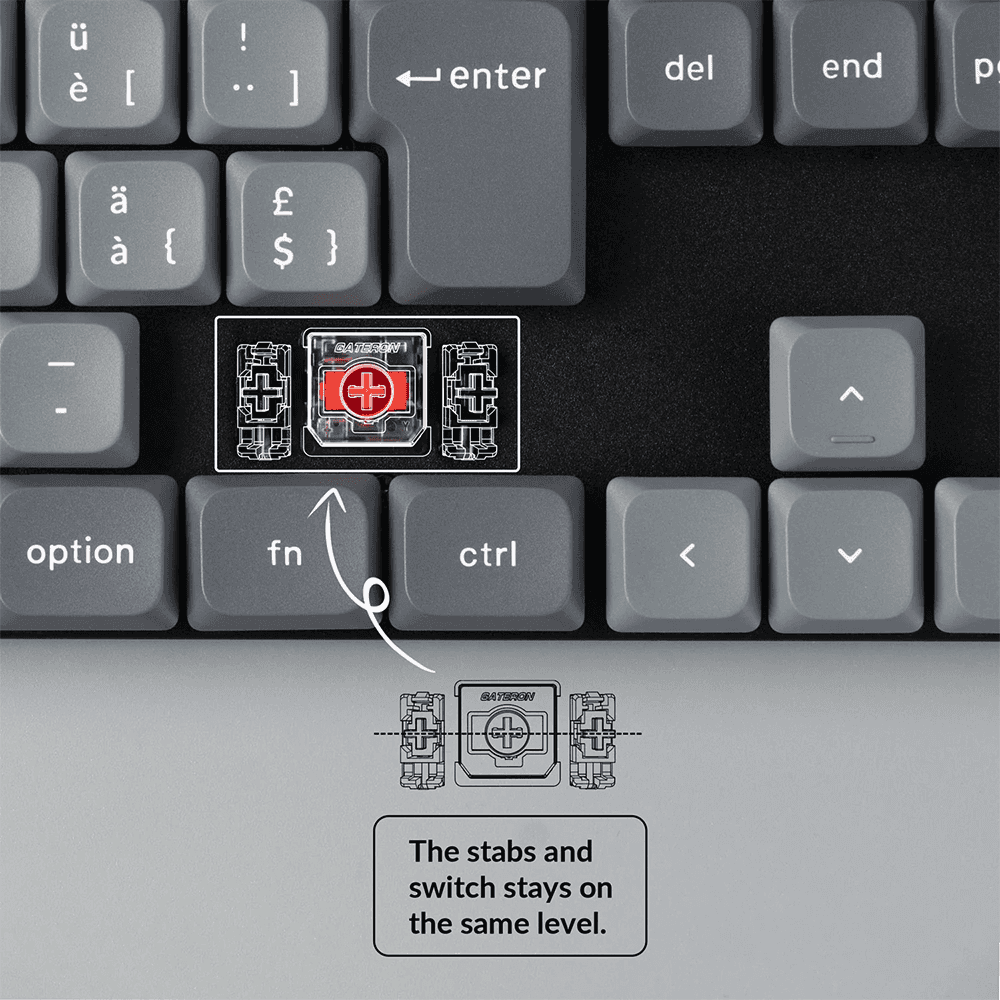 Keychron K1 Max (ISO - DE) - InputGear DE