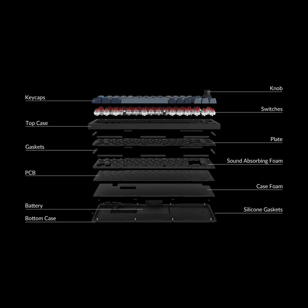 Keychron Q1 Pro (ISO - DE) - InputGear DE