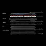 Keychron Q3 (ISO - DE) - InputGear DE
