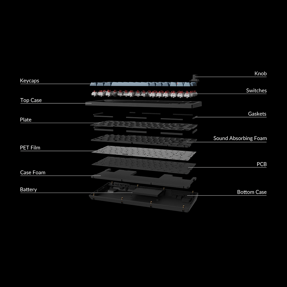 Keychron V1 MAX Knob (ANSI) - InputGear DE