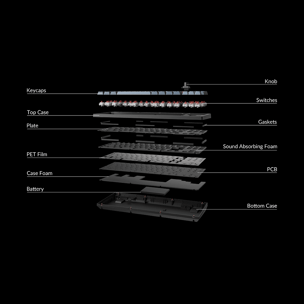Keychron V3 Max (ANSI) - InputGear DE