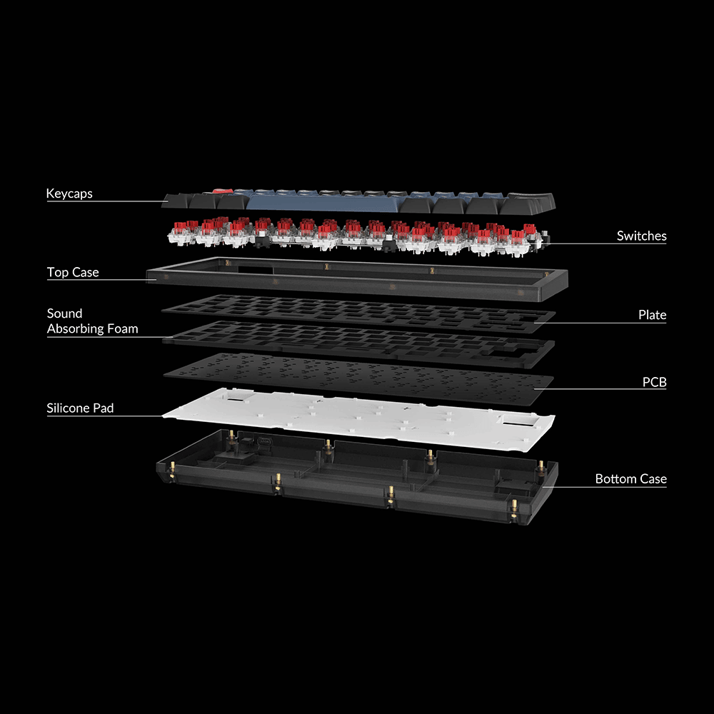 Keychron V4 (ISO-DE) - InputGear DE