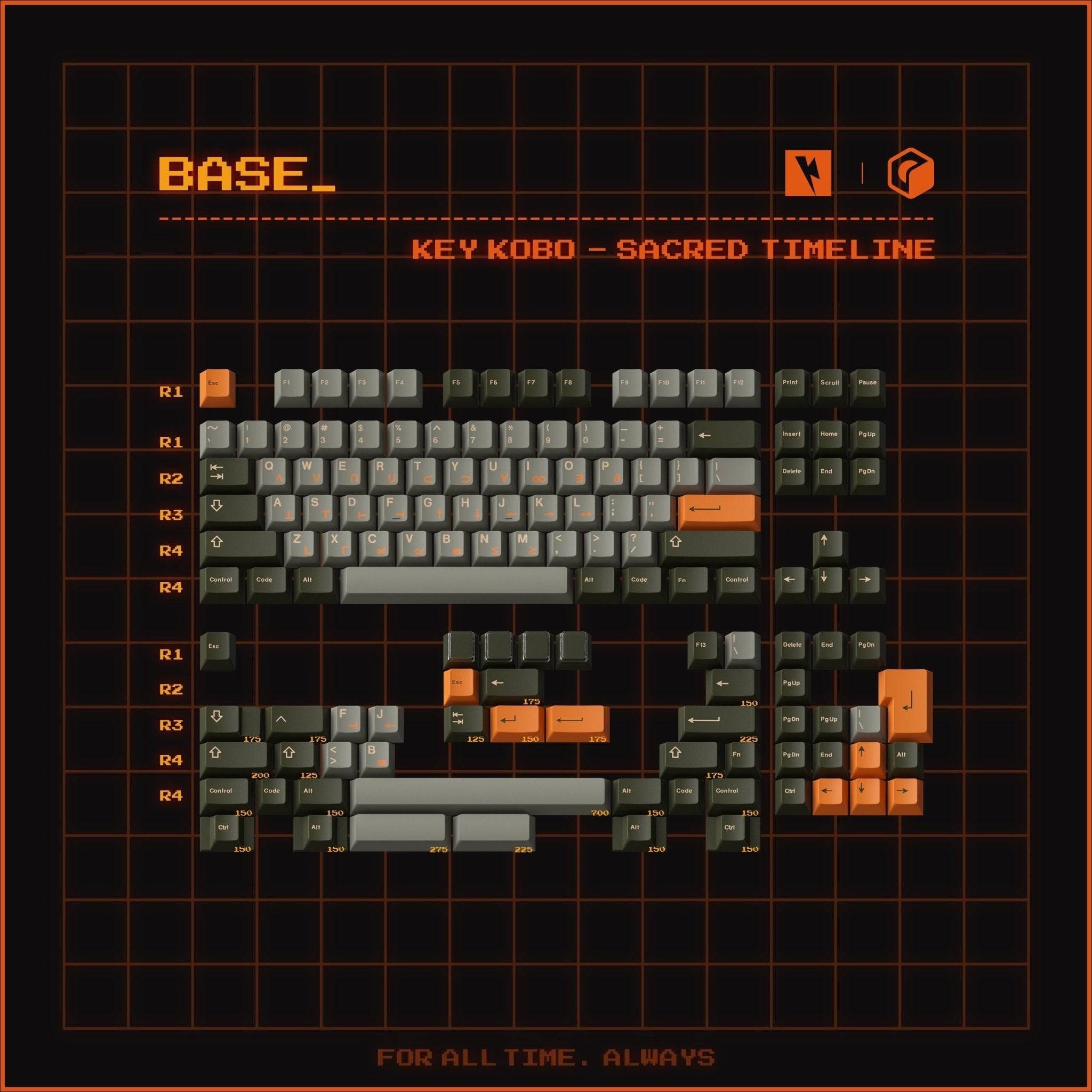 KKB Sacred Timeline Keycap Set – InputGear DE