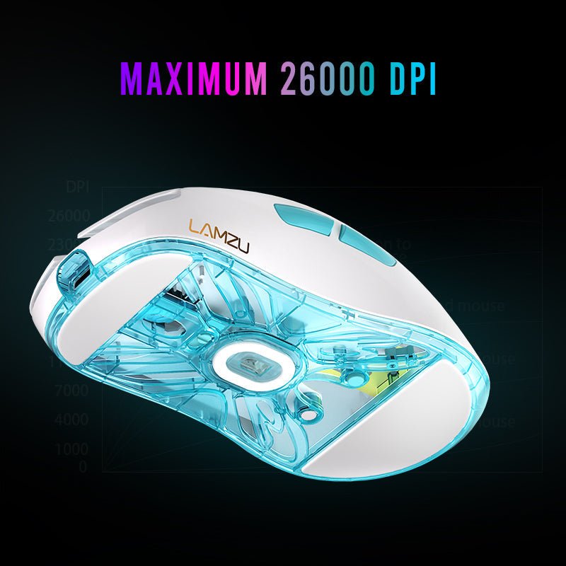 Lamzu Atlantis Mini Pro (White) Mouse - InputGear DE