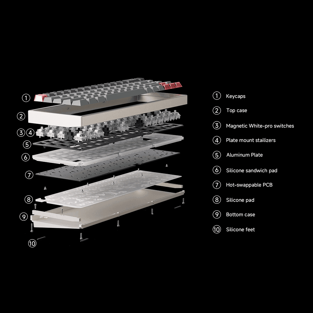 Luminkey Magger 68 HE - InputGear DE
