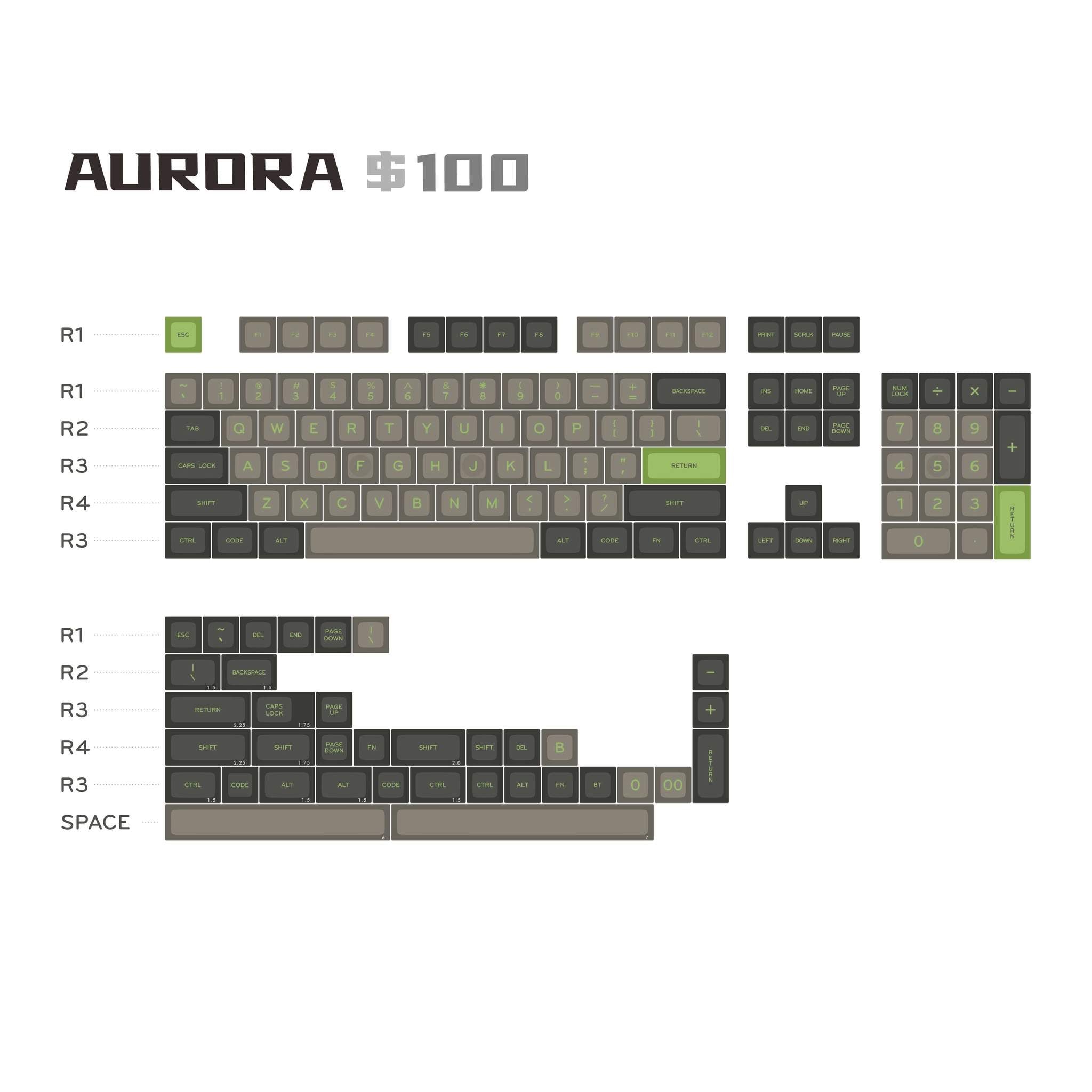 MG Ember Aurora (ANSI) Keycap Set - InputGear DE