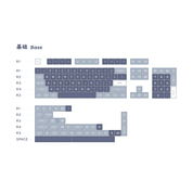 MG Fishing Keycap Set - InputGear DE