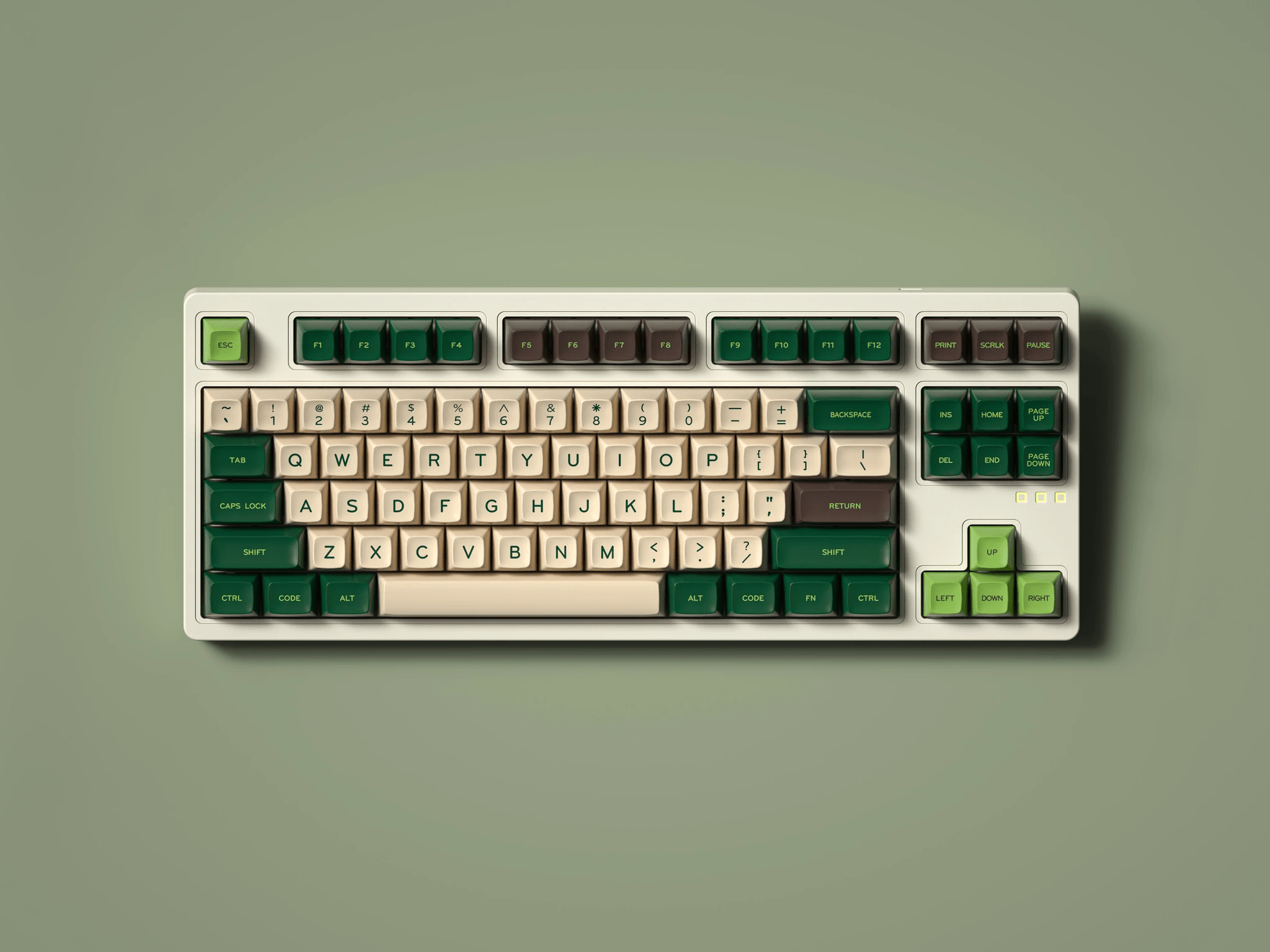 MG Master (ANSI) Keycap Set - InputGear DE