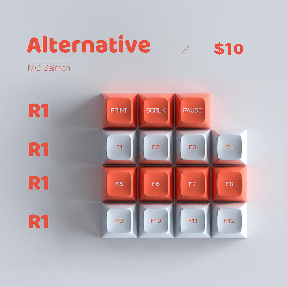 MG Salmon (ANSI) Keycap Set - InputGear DE