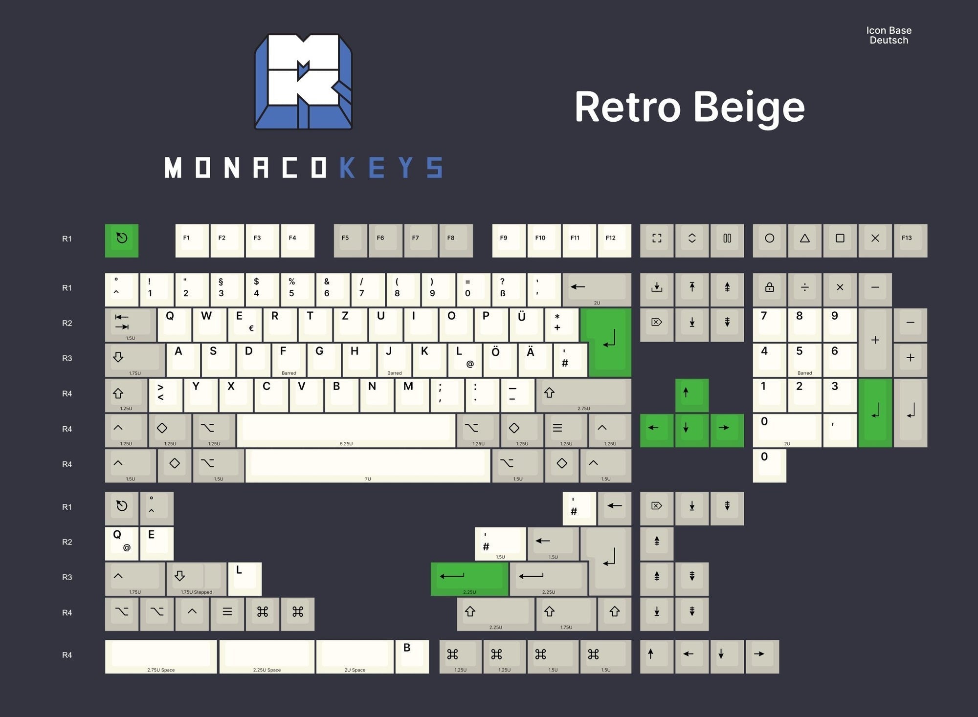 Monacokeys Retro Beige (ISO-DE) Keycap Set - InputGear DE