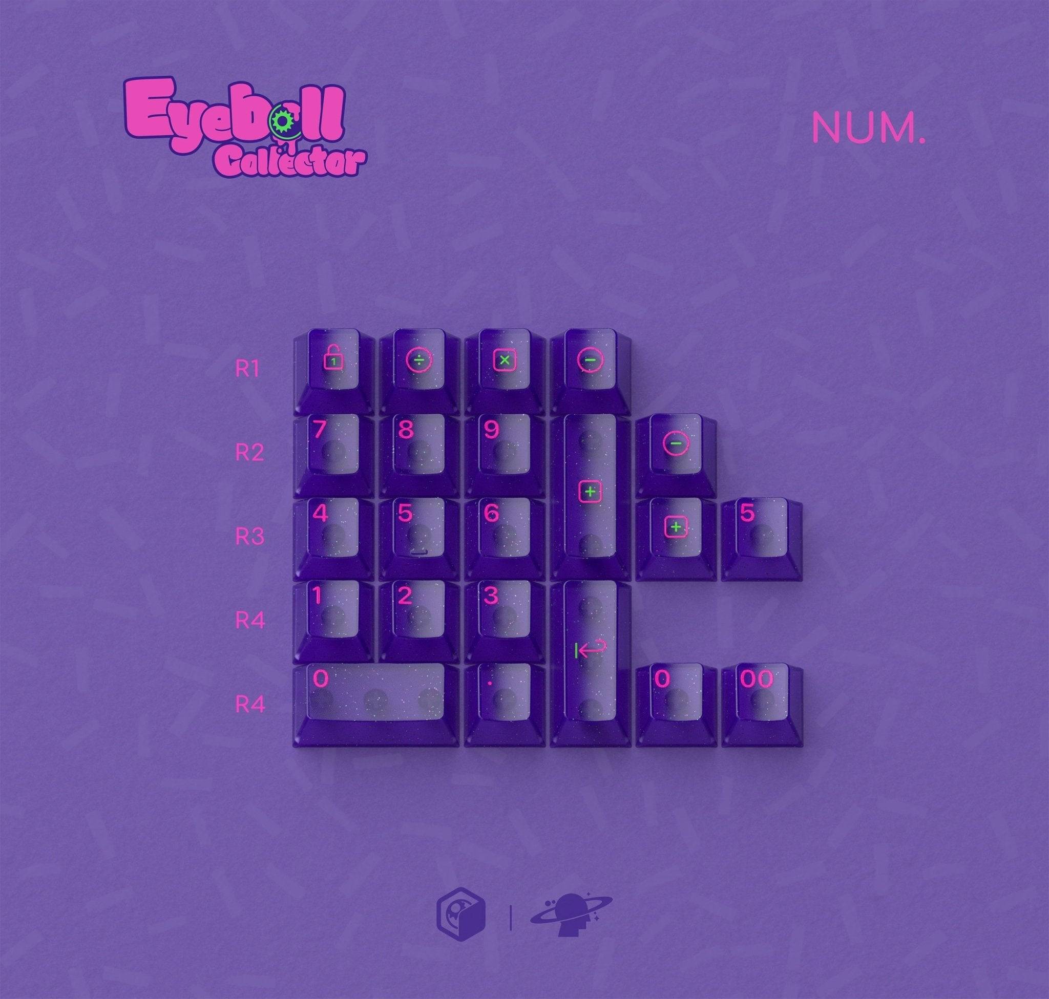 MW EyeBall Collector Keycap Set - InputGear DE