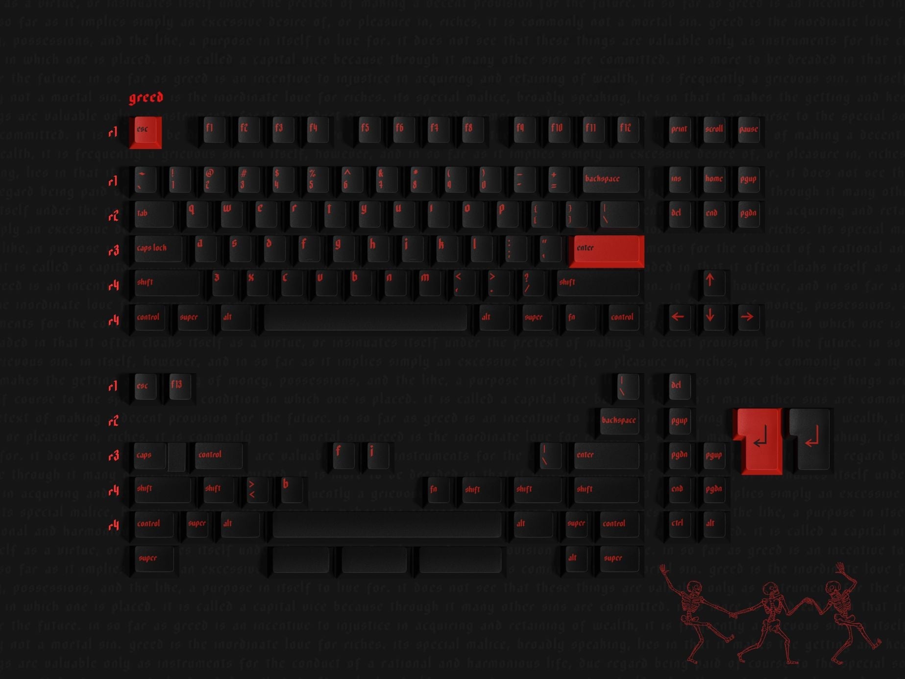 MW Heresy Keycap Set - InputGear DE