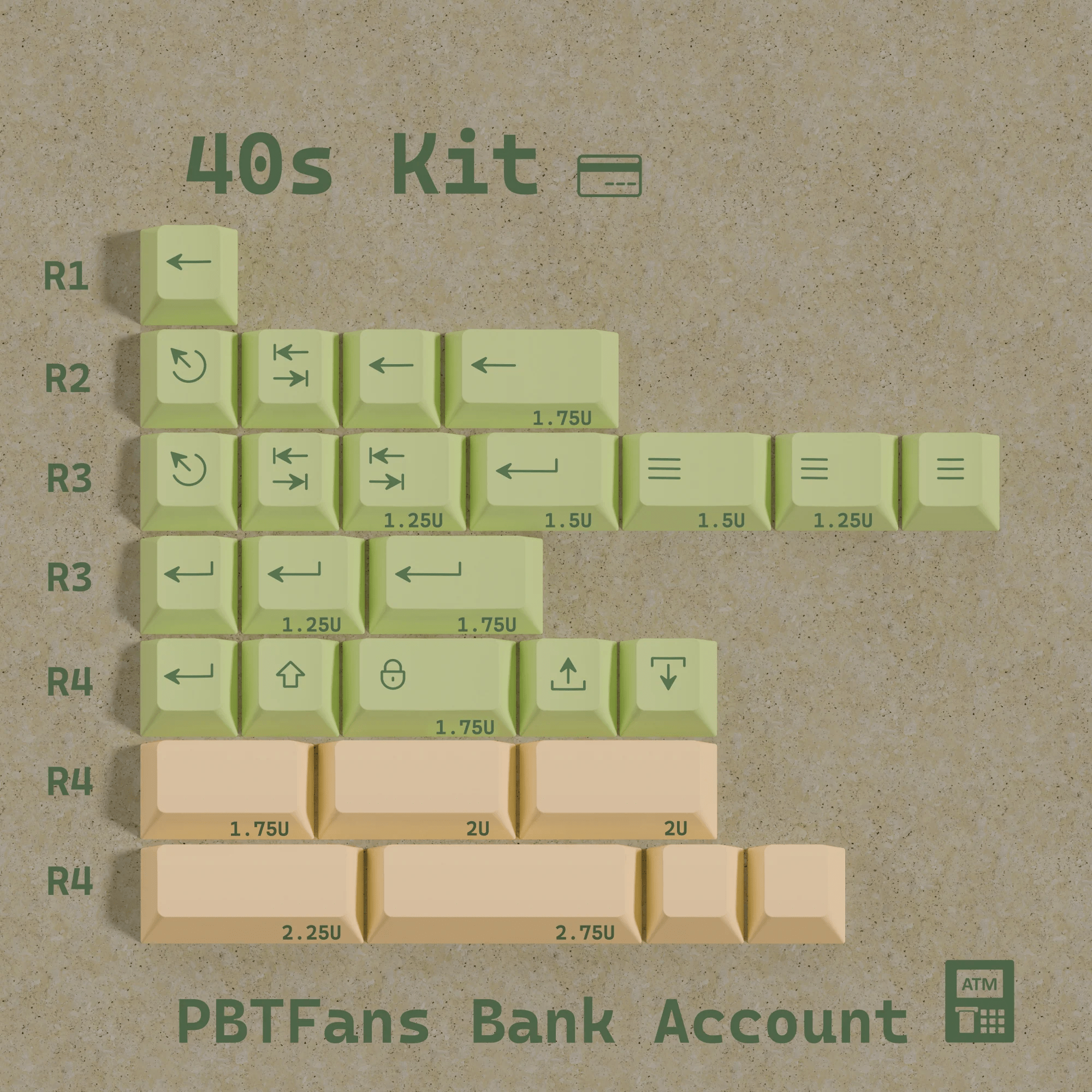 PBTFans Bank Account Keycap Set - InputGear DE