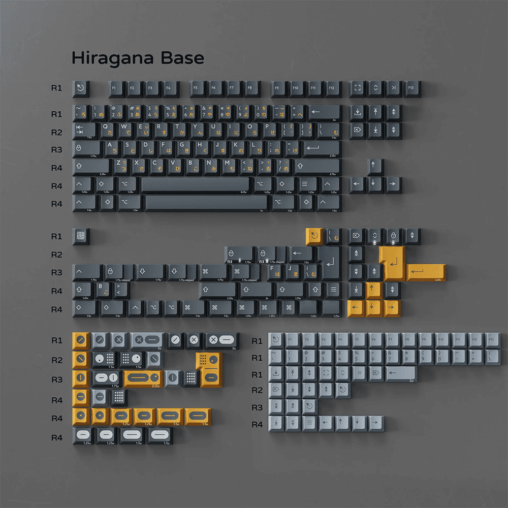 PBTFans Twist R2 Keycap Set - InputGear DE