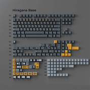 PBTFans Twist R2 Keycap Set - InputGear DE