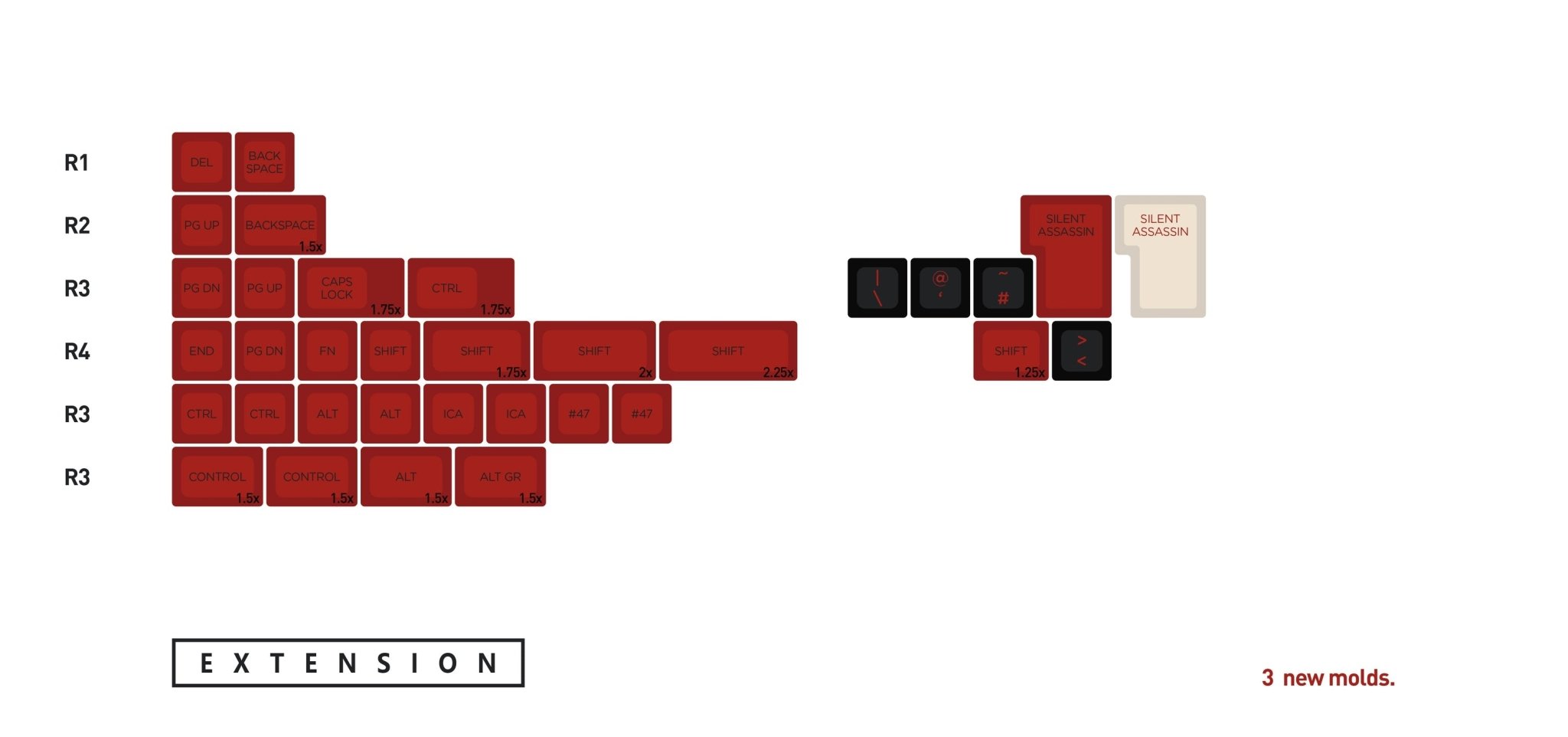 SA Silent Assassin Keycap Set - InputGear DE