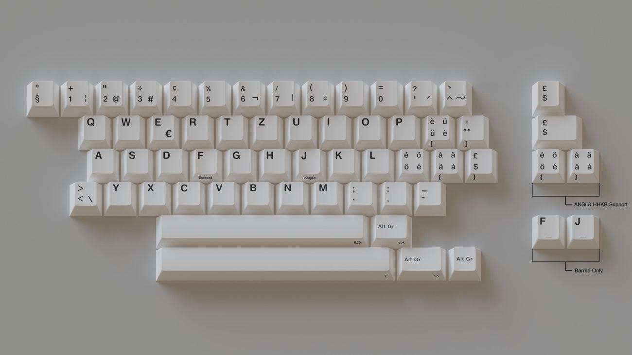 GMK Swiss Add-On Kit Keycap Set