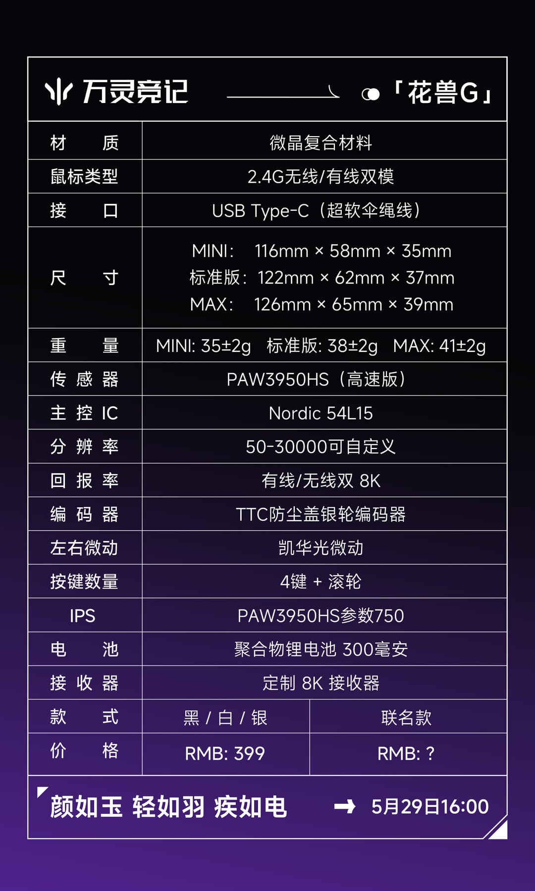 wlmouse-beast-g-series-v0-n0yrgakyguyg1.jpg