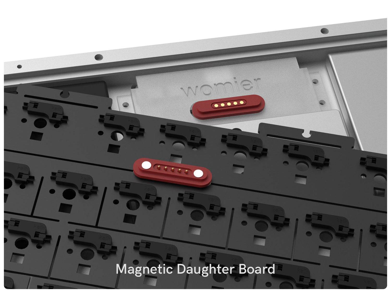 Womier RD75 PRO (ANSI) - InputGear DE