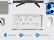 Womier SK75 (ANSI) Green - InputGear DE